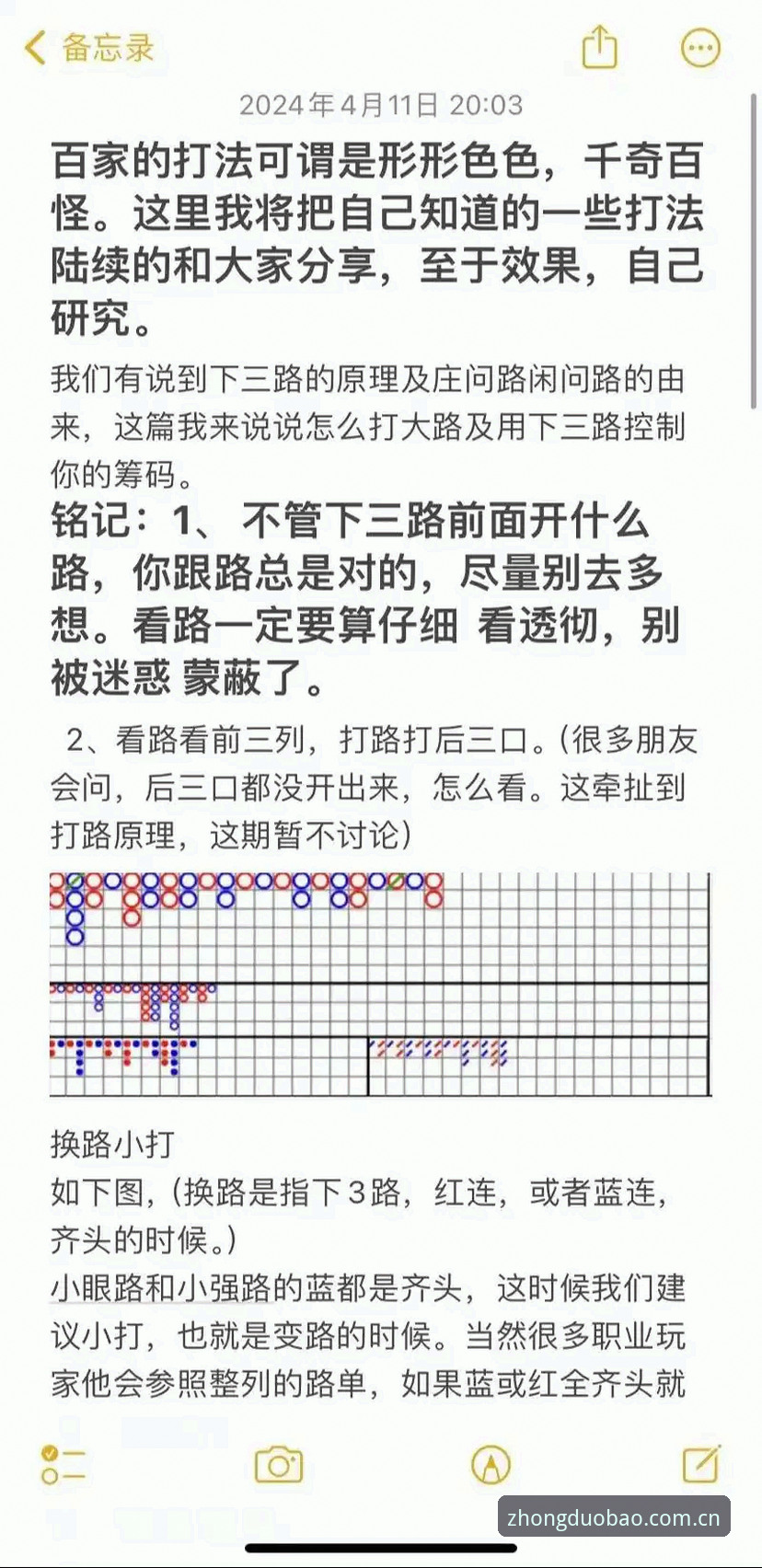 我在多宝平台摸索的3个稳定入口技巧，新手少走两个月弯路